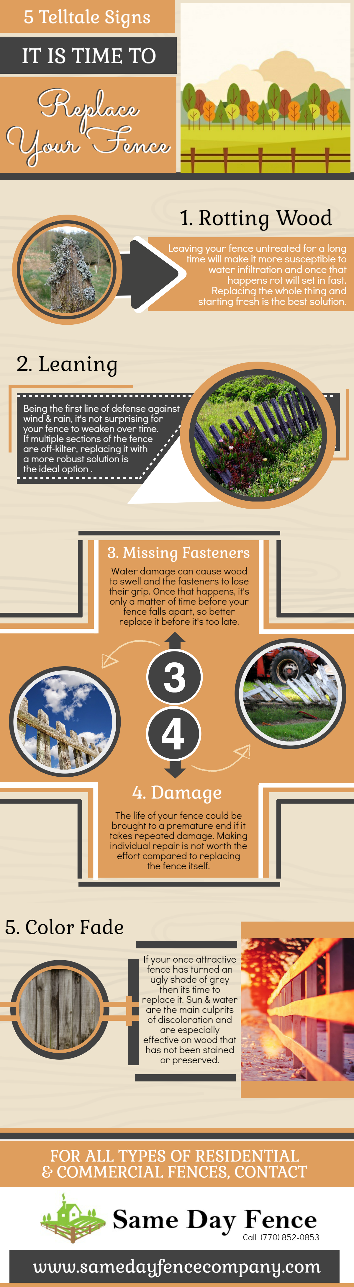 5 Telltale Signs: It is time to replace your fence
